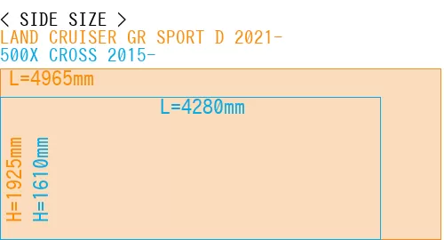 #LAND CRUISER GR SPORT D 2021- + 500X CROSS 2015-